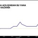 akcans