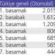 trfx