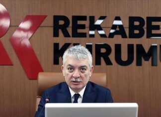 Rekabet Kurumu 2021’de en fazla cezayı gıda endüstrisine kesti