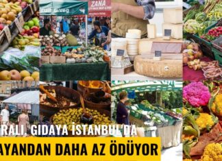 Londralı, gıdaya İstanbul’da yaşayandan daha az ödüyor