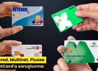 Edenred, Multinet, Pluxee ve SetCard’a soruşturma