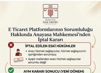 E Ticaret Platformlarının Sorumluluğu Hakkında Anayasa Mahkemesi’nden İptal Kararı