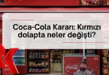Coca-Cola Satış Dağıtım A.Ş. (CCSD) Soruşturması Taahhütle Sonuçlandı
