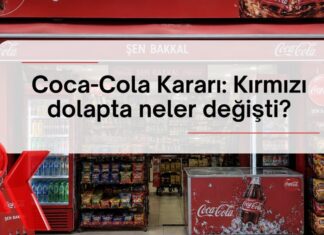 Coca-Cola Satış Dağıtım A.Ş. (CCSD) Soruşturması Taahhütle Sonuçlandı