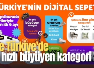 İşte Türkiye’de en hızlı büyüyen kategori