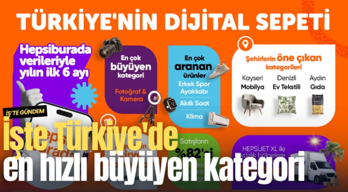 İşte Türkiye’de en hızlı büyüyen kategori