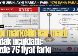 Yapı marketin kar marjı dudak uçuklattı: Yüzde 76 fiyat farkı