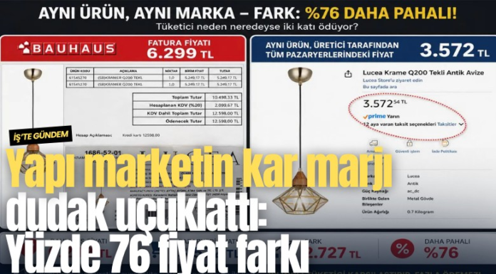 Yapı marketin kar marjı dudak uçuklattı: Yüzde 76 fiyat farkı