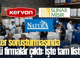 Şeker soruşturmasında ünlü firmalar çıktı: İşte tam liste