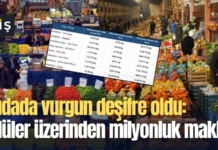 Gıdada vurgun deşifre oldu: Ölüler üzerinden milyonluk makbuz