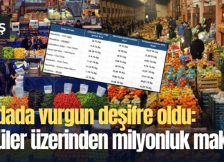 Gıdada vurgun deşifre oldu: Ölüler üzerinden milyonluk makbuz